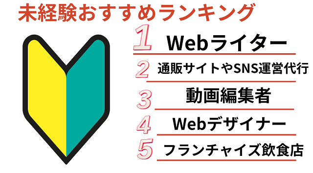 未経験おすすめランキング