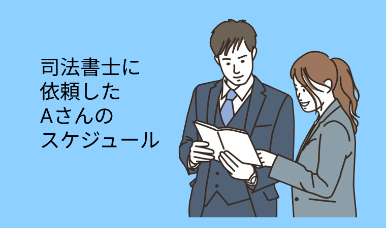 司法書士に依頼したAさんのスケジュール