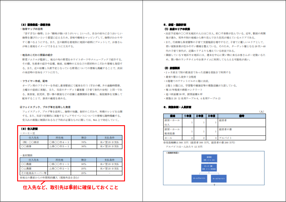 事業内容3