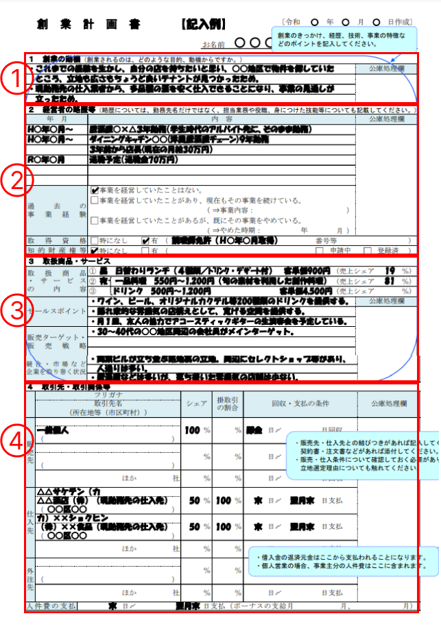 創業計画書記入例1