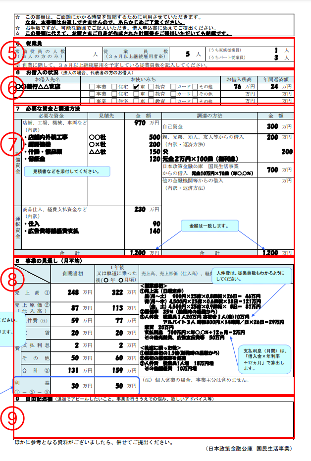 創業計画書記入例2